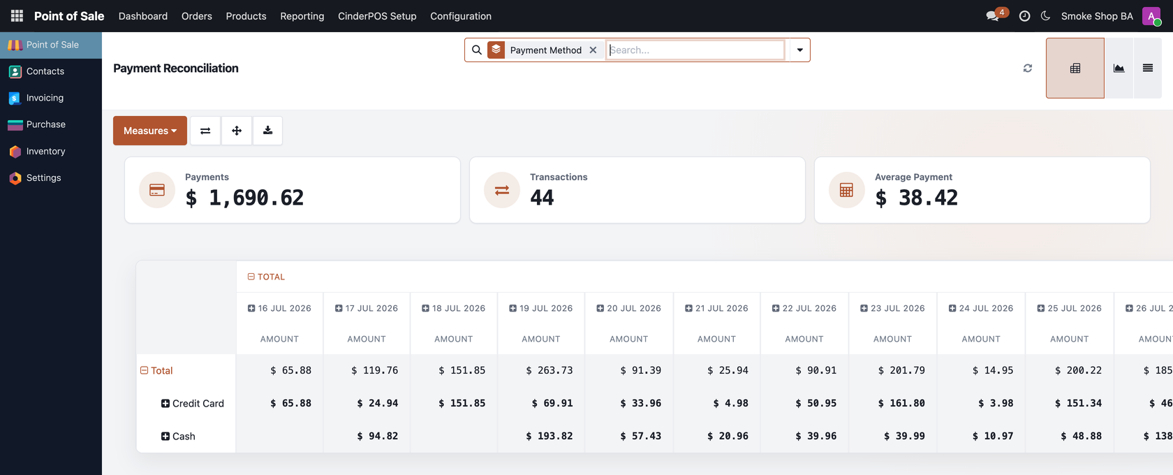 Screenshot of the real Cinder POS payment reconciliation report